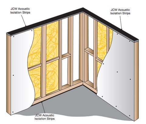 Acoustic Isolation Strip