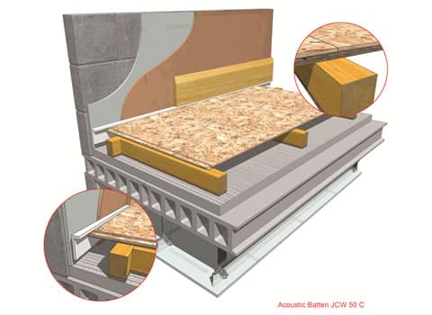 Image of Acoustic Batten 50C