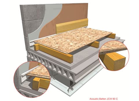 Image of Acoustic Batten 80C