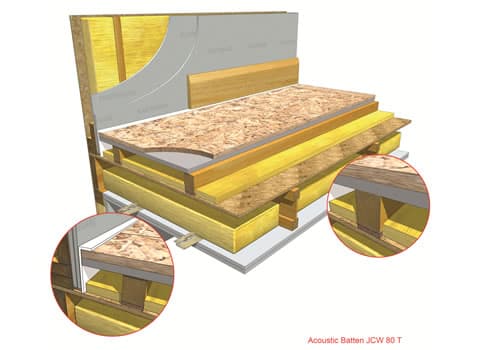 Image of Acoustic Batten 80T