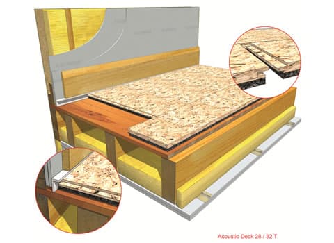 Image of Acoustic Deck 28 & 32 for Timber Floors