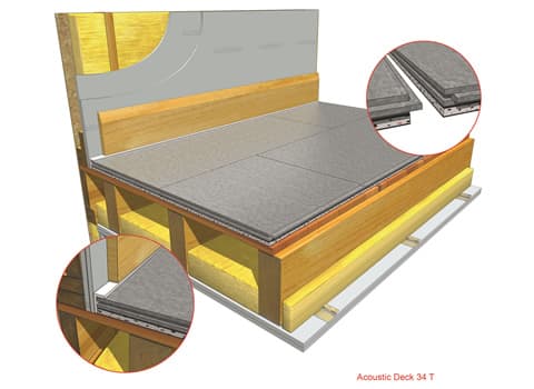 Image of Acoustic Deck 34T