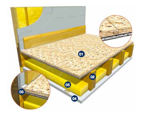 Acoustic Deck 37C