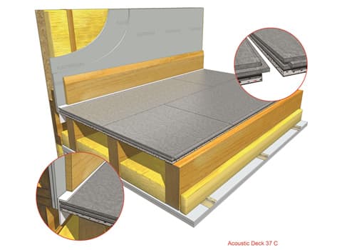 Image of Acoustic Deck 37C