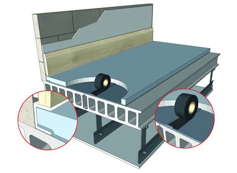 Acoustic Impacta Rubber