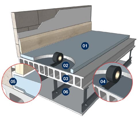 Acoustic Screed Foam Pack