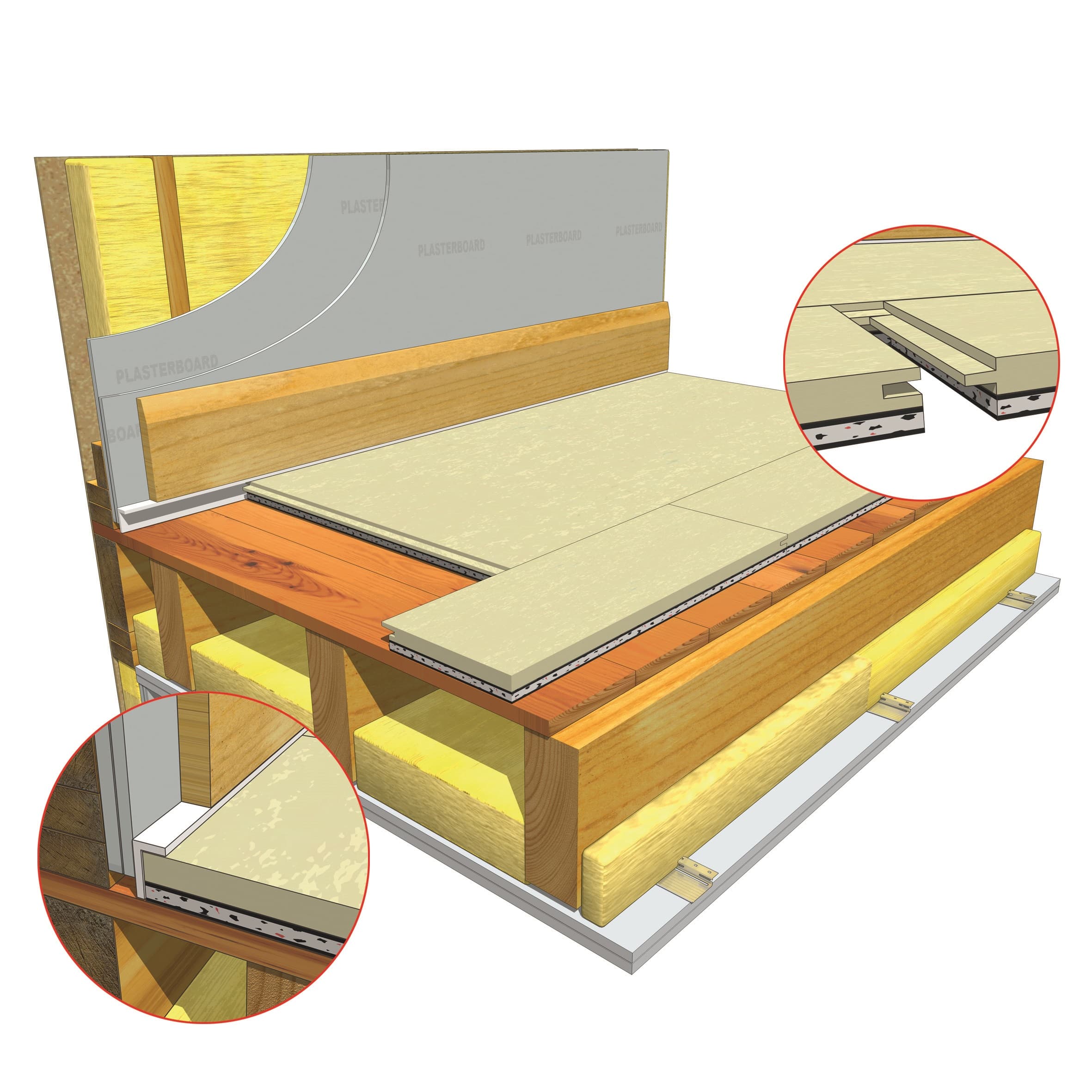 Acoustic Soundboard Supreme 24  Acoustic Soundproofing Products