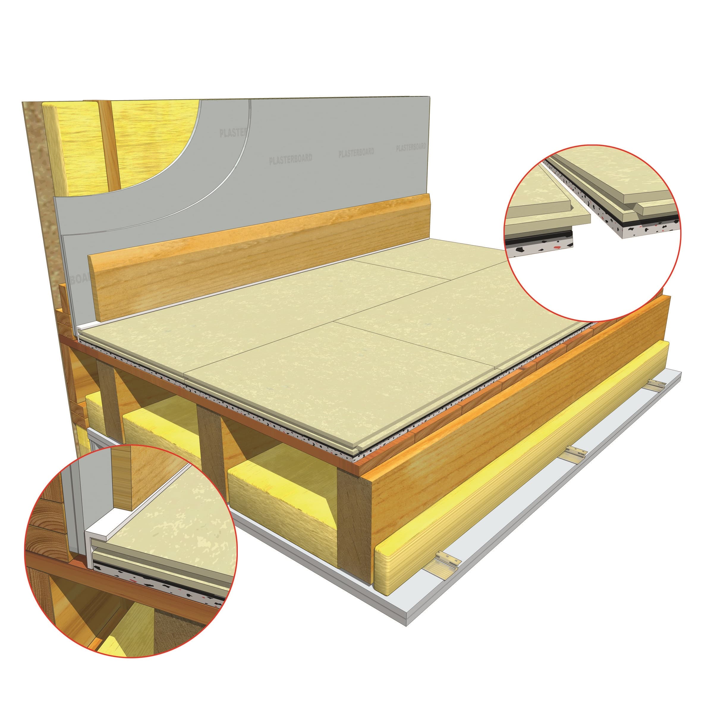 Acoustic Soundboard Premium 21 Acoustic Soundproofing Products