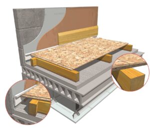 FFT1 BATTEN SYSTEM