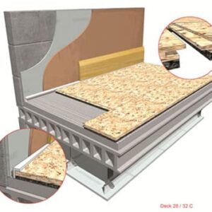 Acoustic Deck 28 & 32 for Concrete Floors