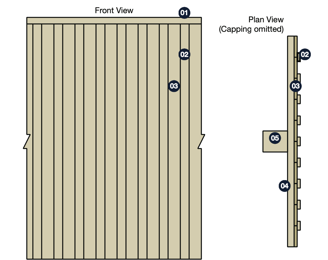 Front view of traffic barrier